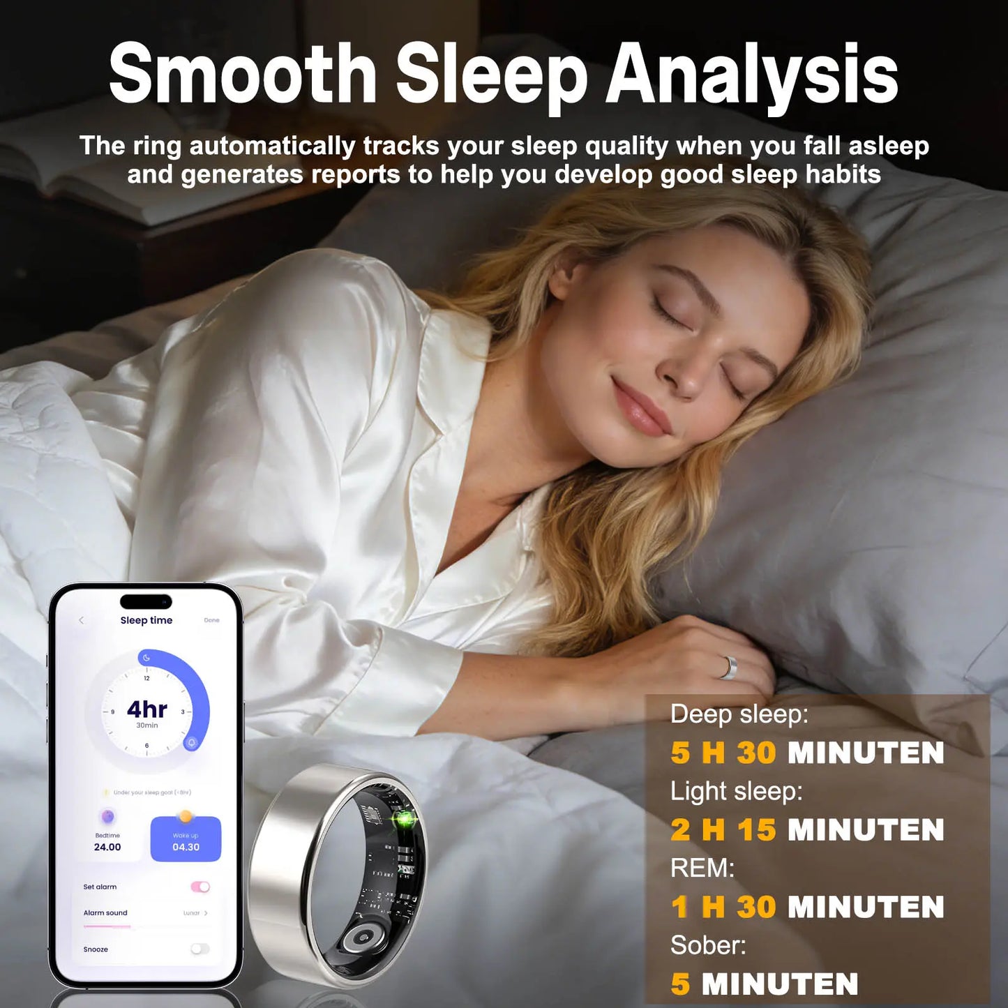 Ringconn Smart Health Ring: Advanced Fitness Monitoring and Health Tracking with AI-Powered Detection, Compatible with Android and iOS Wearable Devices